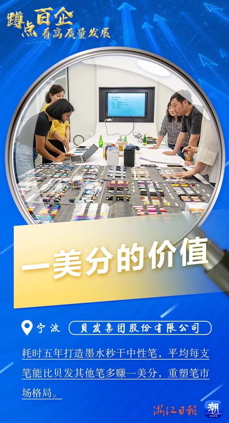 浙江日報(bào)丨蹲點(diǎn)百企看高質(zhì)量發(fā)展